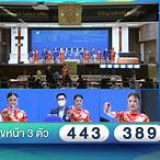 รางวัลเลขหน้า 3 ตัว